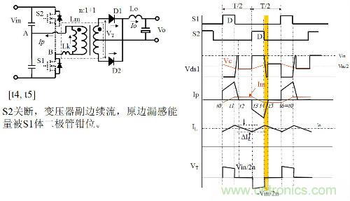 開關(guān)電源&ldquo;各種拓撲結(jié)構(gòu)&rdquo;的對比與分析！