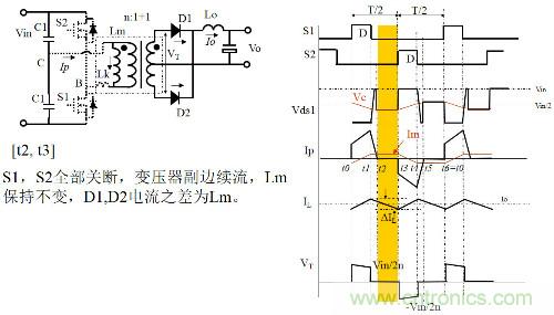 開關(guān)電源&ldquo;各種拓撲結(jié)構(gòu)&rdquo;的對比與分析！