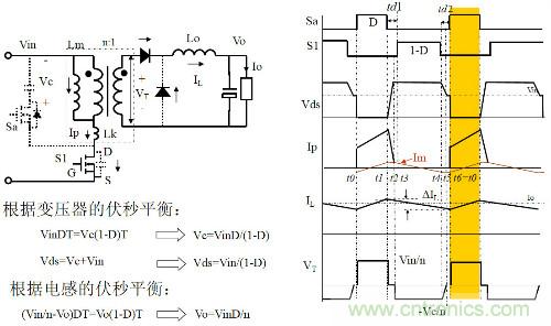 開關(guān)電源&ldquo;各種拓撲結(jié)構(gòu)&rdquo;的對比與分析！
