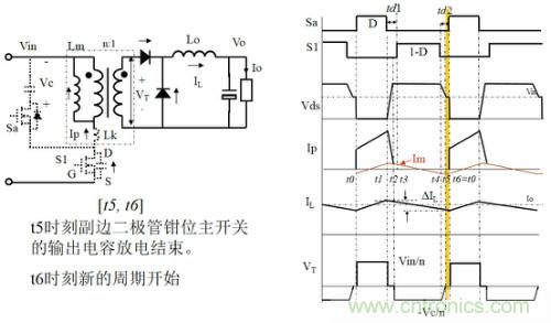 開關(guān)電源&ldquo;各種拓撲結(jié)構(gòu)&rdquo;的對比與分析！