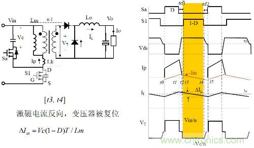 開關(guān)電源&ldquo;各種拓撲結(jié)構(gòu)&rdquo;的對比與分析！