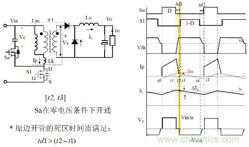 開關(guān)電源&ldquo;各種拓撲結(jié)構(gòu)&rdquo;的對比與分析！