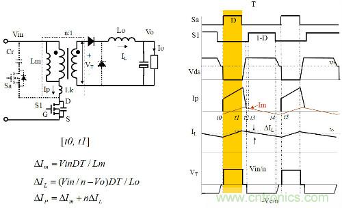 開關(guān)電源&ldquo;各種拓撲結(jié)構(gòu)&rdquo;的對比與分析！