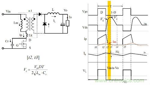 開關(guān)電源&ldquo;各種拓撲結(jié)構(gòu)&rdquo;的對比與分析！