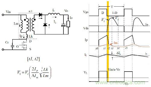 開關(guān)電源&ldquo;各種拓撲結(jié)構(gòu)&rdquo;的對比與分析！