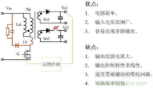 開關(guān)電源&ldquo;各種拓撲結(jié)構(gòu)&rdquo;的對比與分析！