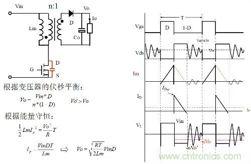 開關(guān)電源&ldquo;各種拓撲結(jié)構(gòu)&rdquo;的對比與分析！