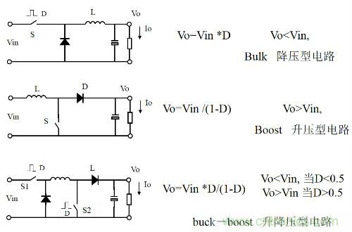 開關(guān)電源&ldquo;各種拓撲結(jié)構(gòu)&rdquo;的對比與分析！