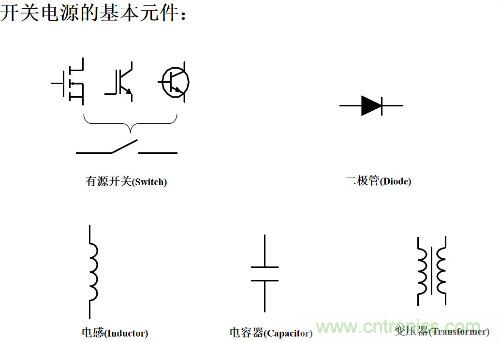 開關(guān)電源&ldquo;各種拓撲結(jié)構(gòu)&rdquo;的對比與分析！