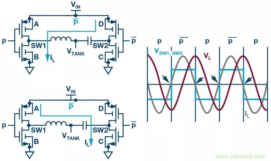 無線電池充電器設計太繁瑣？試試感性這條路