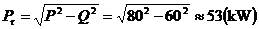 什么是功率因數(shù)？一文講透