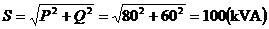 什么是功率因數(shù)？一文講透
