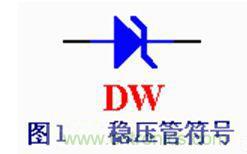 穩(wěn)壓二極管的工作原理及應(yīng)用電路 穩(wěn)壓二極管的工作原理及應(yīng)用電路