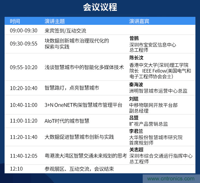 嘉賓陣容持續(xù)擴(kuò)增，這場(chǎng)智慧城市論壇了解一下