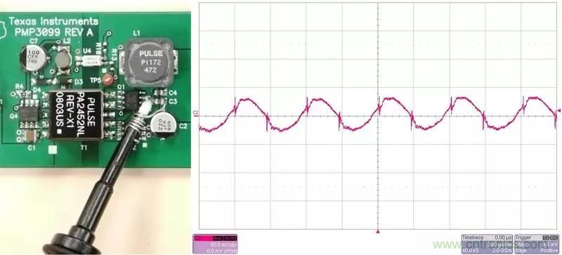采樣頻率、采樣點數(shù)、頻率分辨率