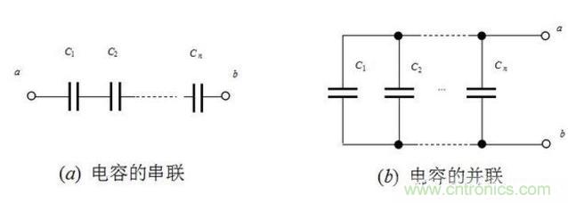解讀電容“隔直通交”的原因及特性 解讀電容“隔直通交”的原因及特性