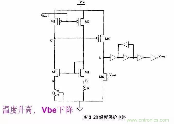 開關(guān)電源IC內(nèi)部電路解析！