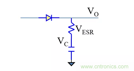 考驗開關電源性能的“7個”概念 考驗開關電源性能的“7個”概念