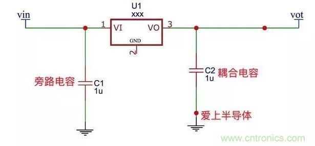 更深層次了解，電容是起了什么作用？