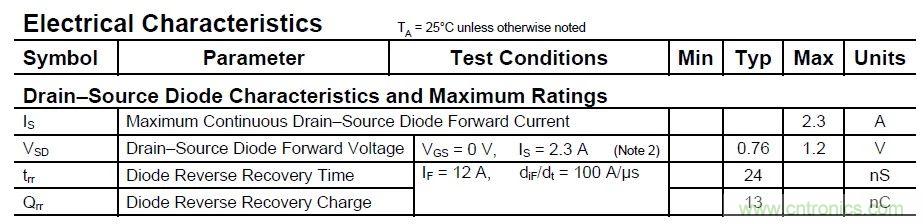 硬件開發(fā)，我想和MOS管聊聊