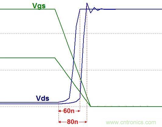 硬件開發(fā)，我想和MOS管聊聊