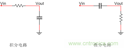 一文教你讀懂什么叫做微、積分電路