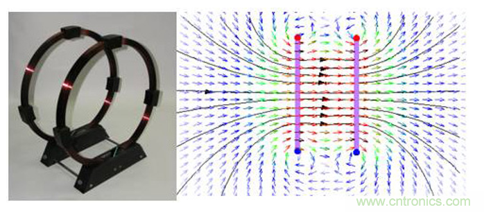 傳感器數(shù)據(jù)融合：提升增強游戲、導(dǎo)航和VR用戶體驗的關(guān)鍵組件