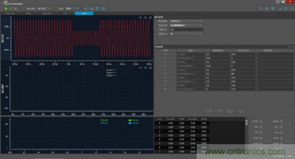 如何進行LED驅(qū)動電源測試？