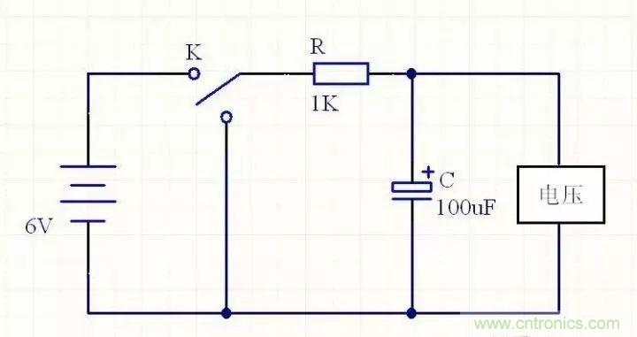 如何計(jì)算電容充放電時(shí)間？