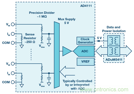 如何簡化模擬輸入模塊的設(shè)計，便于過程控制？