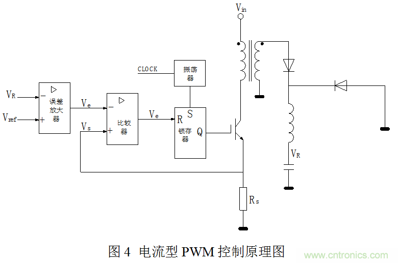 開關(guān)電源&rdquo;電壓型&ldquo;與&rdquo;電流型&ldquo;控制的區(qū)別到底在哪？