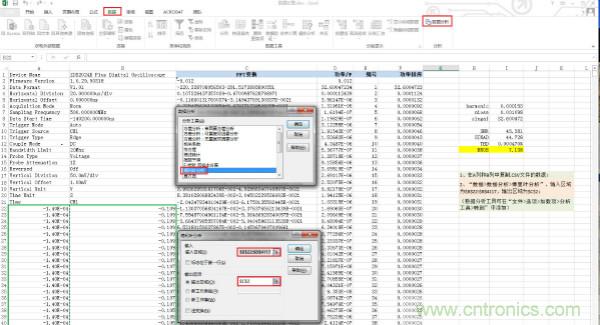 示波器的有效位數(shù)對信號(hào)測量到底有什么影響？