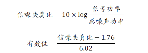 示波器的有效位數(shù)對信號(hào)測量到底有什么影響？