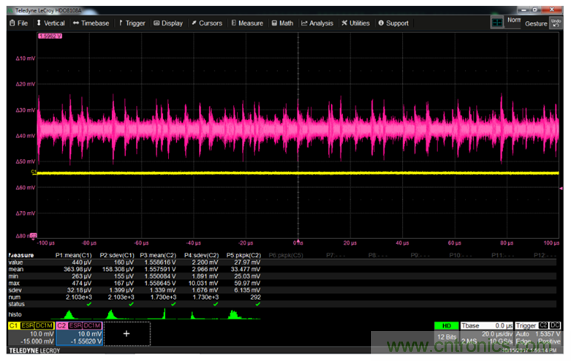 如何克服電源軌噪聲測量中的挑戰(zhàn)？