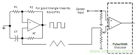 不要低估輸入作為輸出的力量，這個方法幫你節(jié)省一個運算放大器