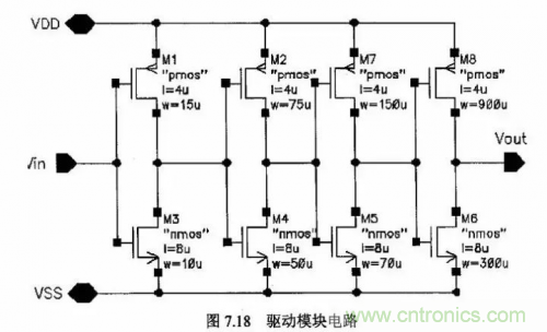 電源芯片的內(nèi)部結(jié)構(gòu)，你了解嗎？