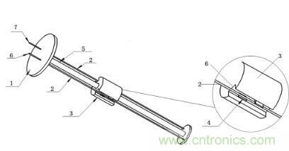 如何增加系統(tǒng)的抗電磁干擾能力？