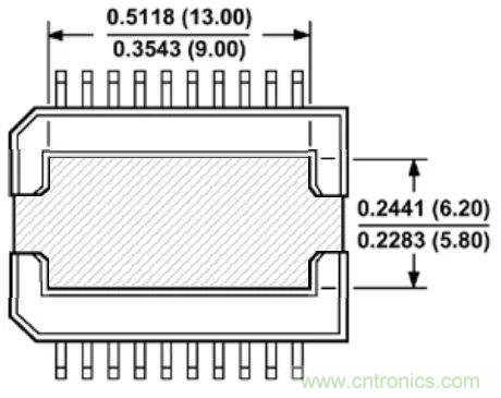 夏日炎炎，電路散熱技巧你都Get到?jīng)]有？