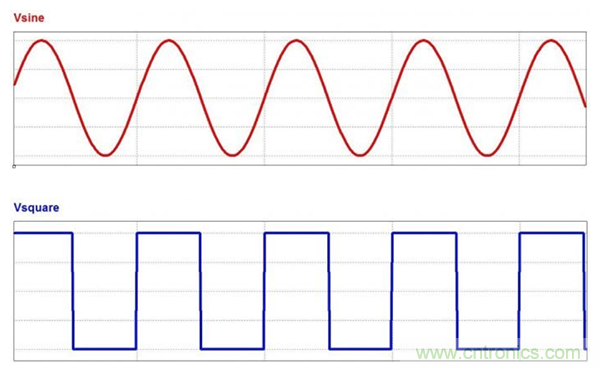 無源RC濾波器，看文了解一下