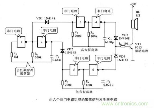 解讀數(shù)字電路器件：門電路、與門電路、或門電路、非門電路及實例