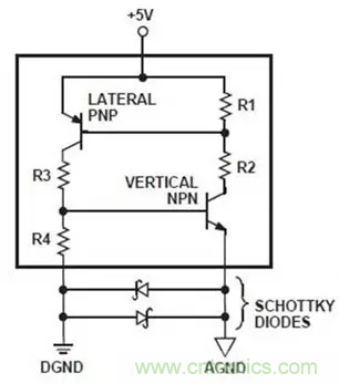 【經(jīng)驗分享】避免電路中的閂鎖效應&mdash;&mdash;3個超實用的方法