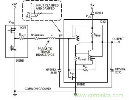 【經(jīng)驗分享】避免電路中的閂鎖效應&mdash;&mdash;3個超實用的方法