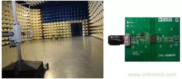 簡化EMI抑制技術(shù)，搞定高性價比隔離設(shè)計