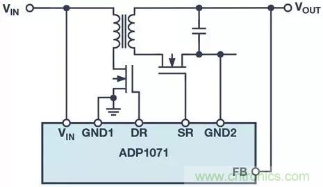 拒絕光耦合器，這幾款有趣兒的解決方案了解一下？