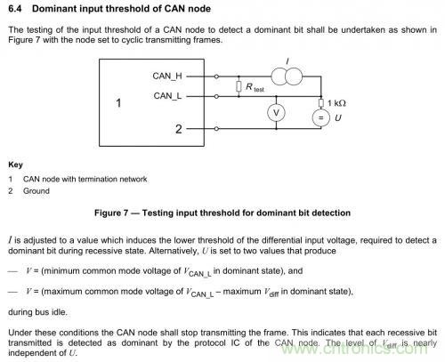 如何測試CAN節(jié)點(diǎn)DUT的輸入電壓閾值？