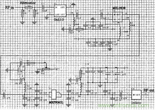 設(shè)計射頻功率放大器模塊有什么訣竅？