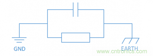 硬件工程師需知的：射頻模塊類產(chǎn)品，ESD抗擾度應(yīng)當(dāng)如何考慮？