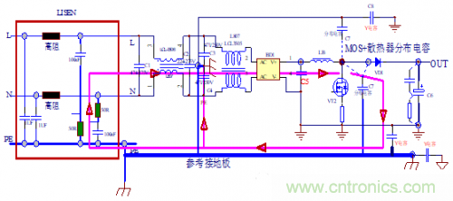 功率電子系統(tǒng)對于高頻的EMI的設計 功率電子系統(tǒng)對于高頻的EMI的設計