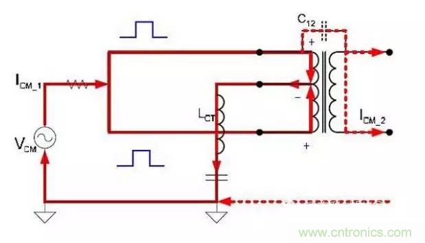 路由器主板布局布線的幾個坑，你踩過嗎？