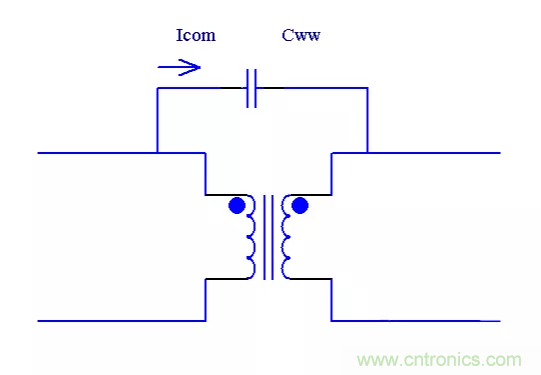 路由器主板布局布線的幾個坑，你踩過嗎？